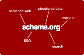 Microdata Ve Schema.org Kavramı Nedir ? Ne Fayda Sağlar ?